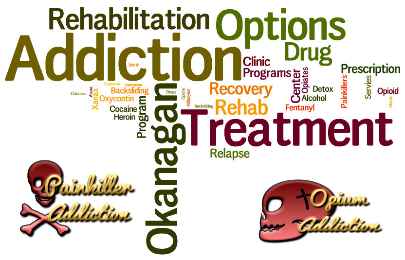 Individuals Living with Drug Addiction in Kelowna, Vancouver, Edmonton and Cal;gary